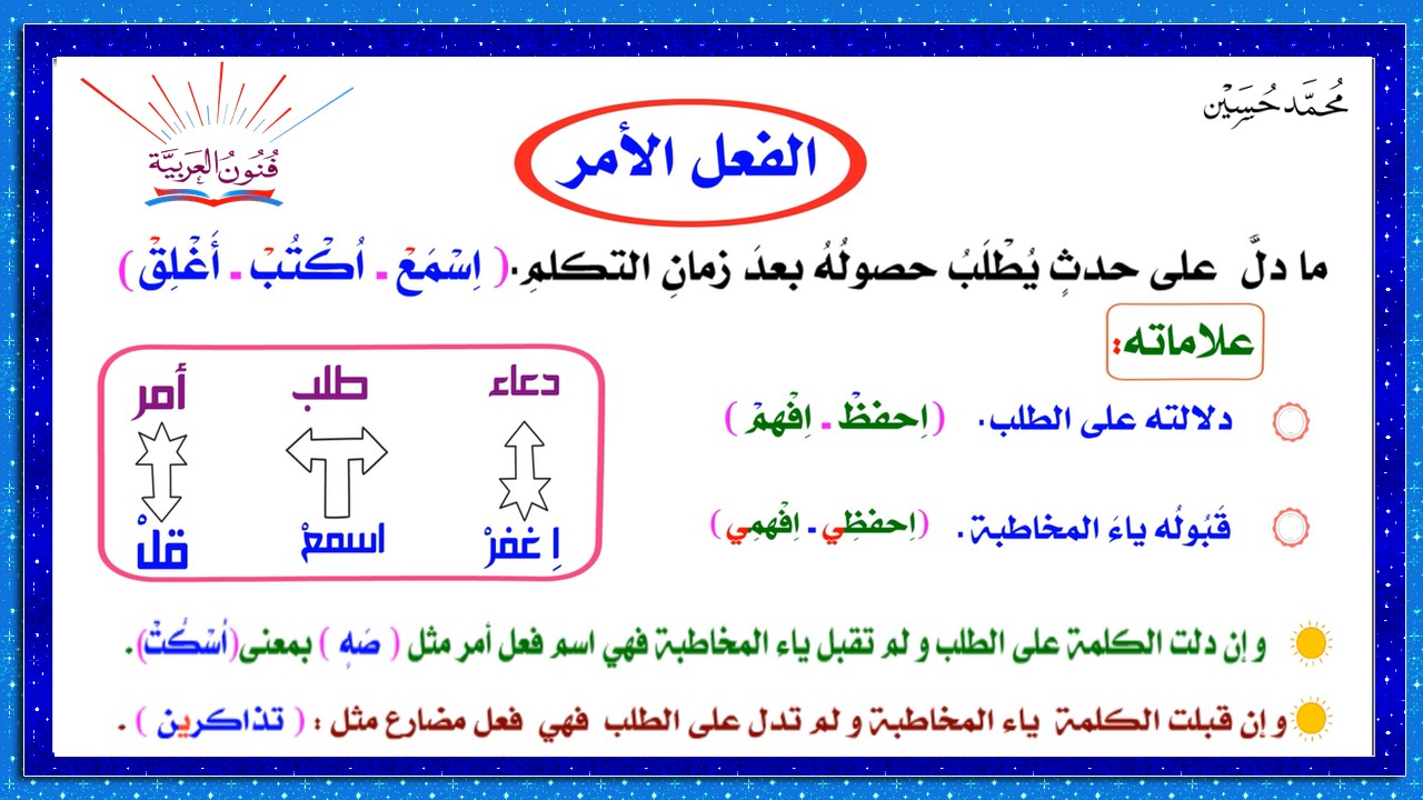 الحركة التي تظهر على الحرف الأخير من الفعل الماضي هي ..