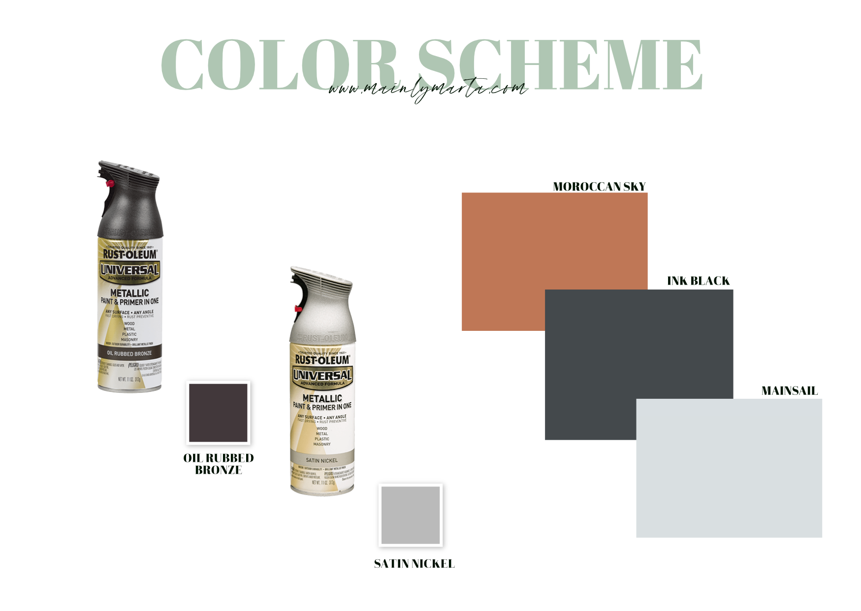 craigslist kidkraft kitchen