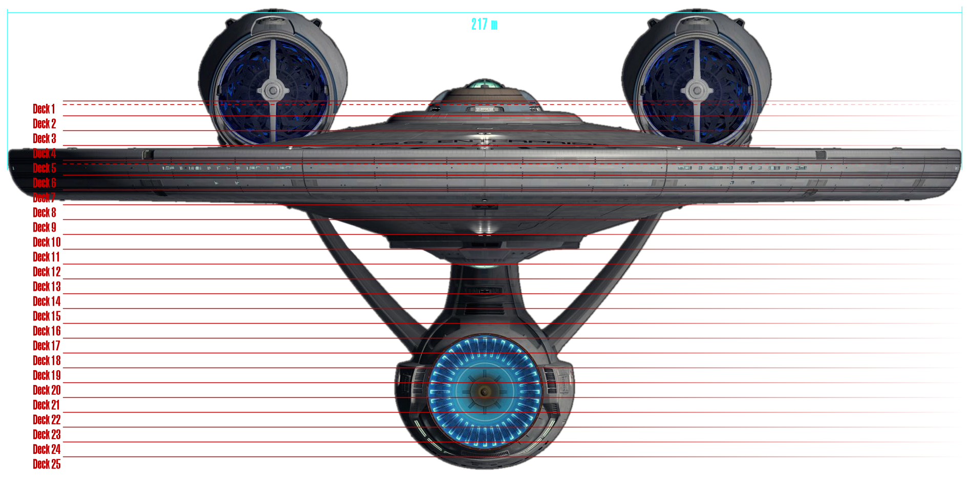 uss enterprise star trek length