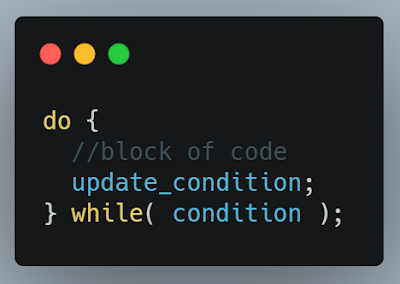 Do While Loop in Java.