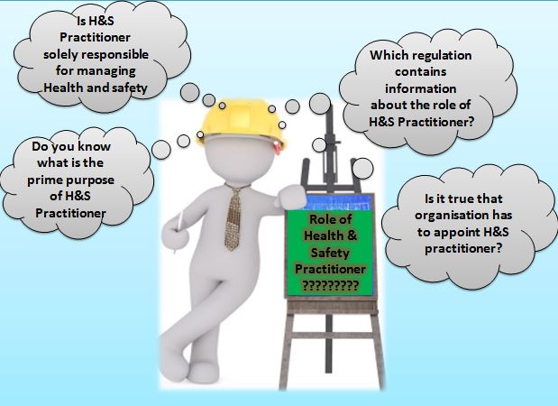 What Is The Role Of H&S Practitioner? Which Regulation Contains Information  About The Role Of H&S Practitioner?