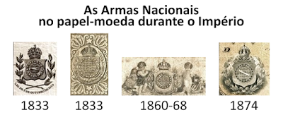 As Armas Nacionais no papel-moeda durante o Império (imagens disponíveis no Bank Note Museum).