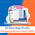2020 में ब्लॉग किस टॉपिक पर बनाये - 25 Best High Traffic Blogging Niche Ideas 2020
