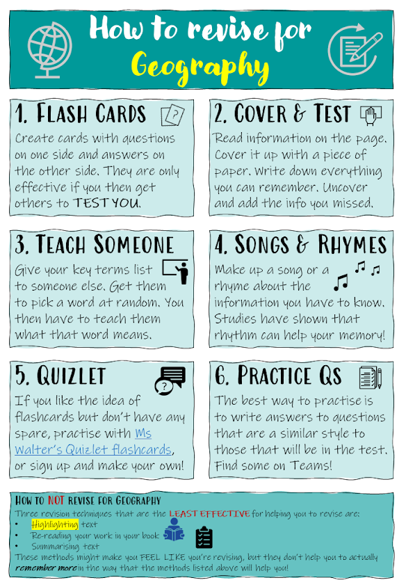 CLIL 4 SOCIAL SCIENCES In Secondary Education CyL How To Revise For 