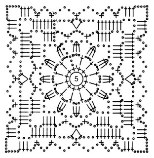 shemi-vyazaniya