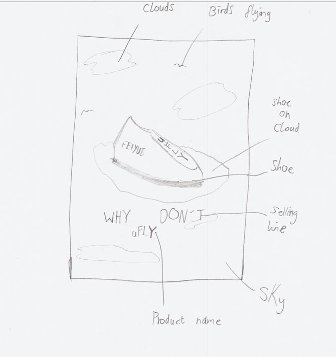 Aaron Dudley BTEC Blog shoe block design 2
