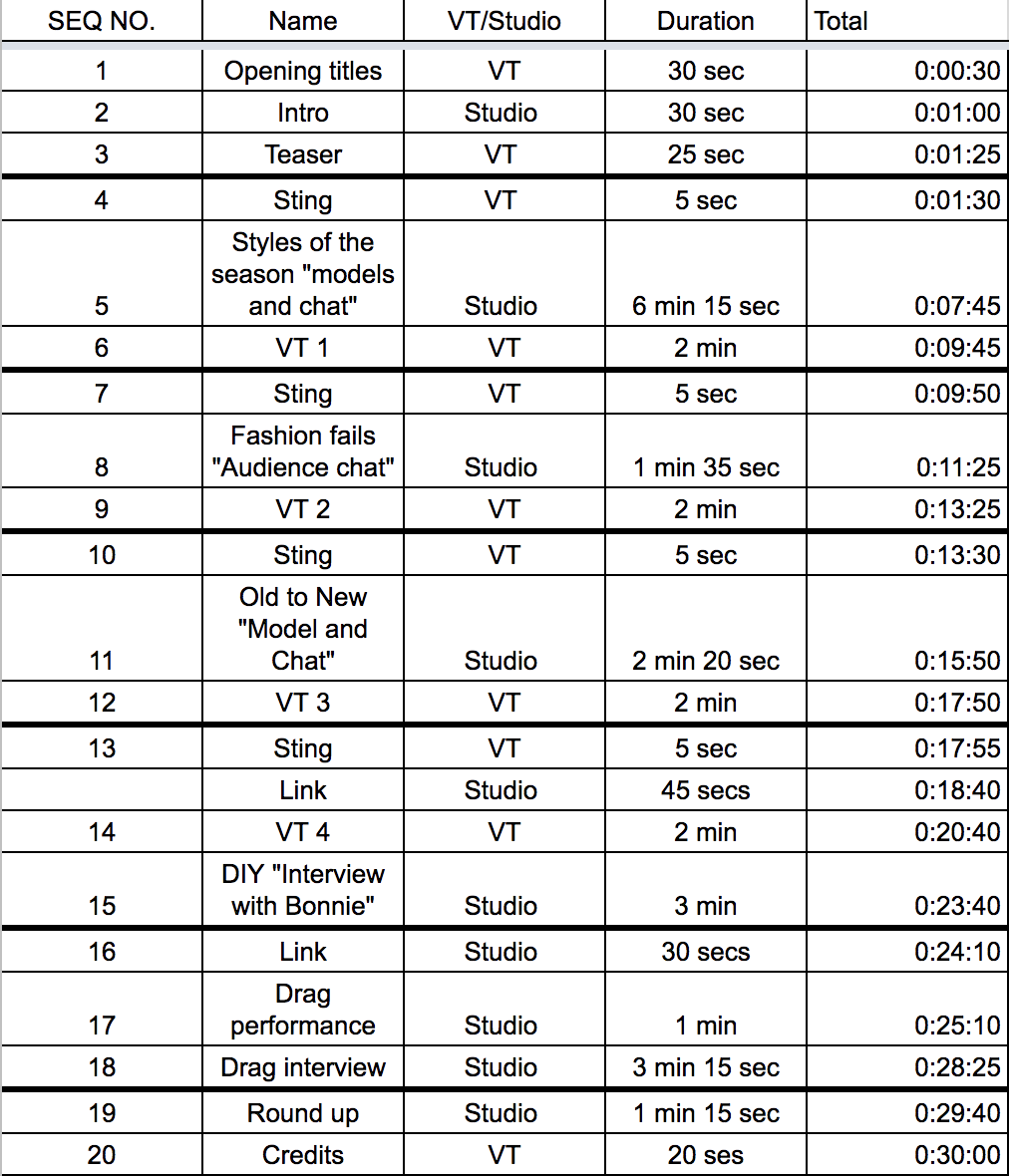 Victoria Simmonds TV/FIim Blog Steal the style Running Order