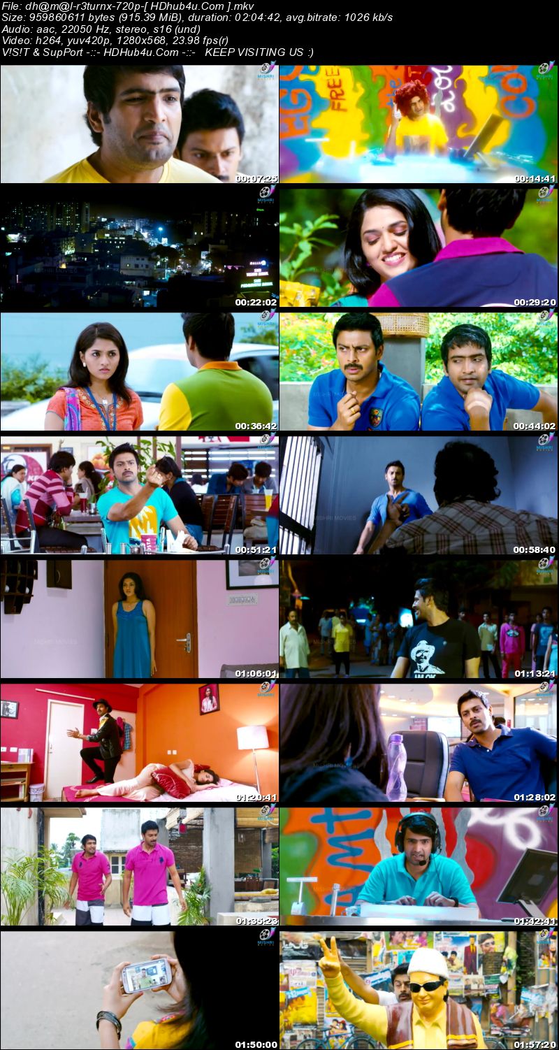 Dhamaal Returns 2017 Hindi Dubbed 480p HDRip 350mb Download