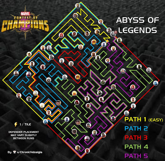 MCOC Abyss of Legends FULL MAP (Updated)