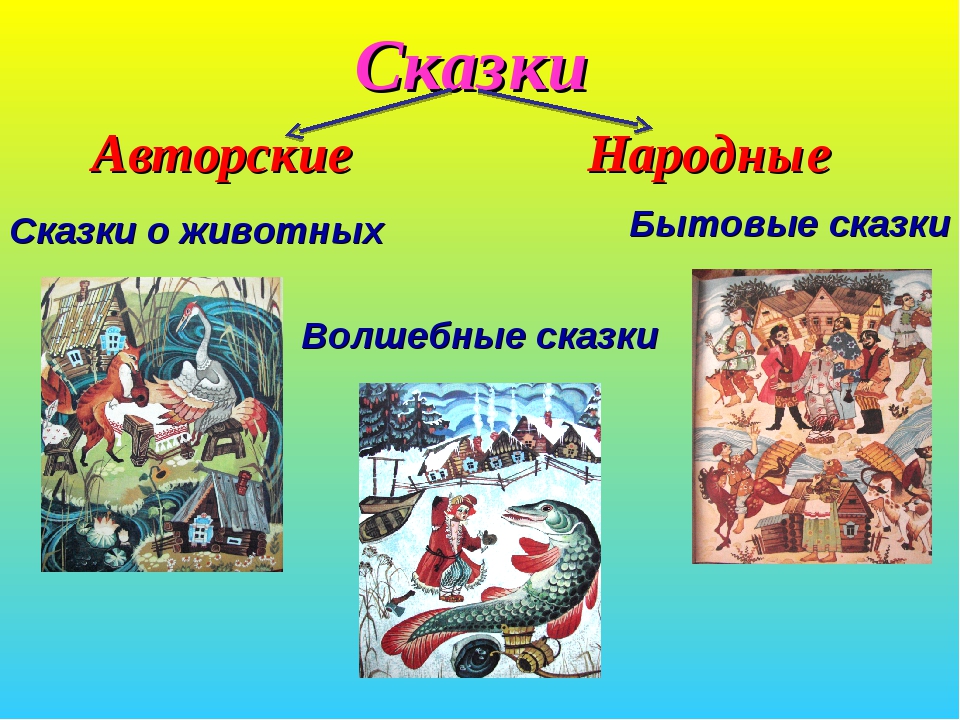 Жанр сказки в картинках характерен для творчества