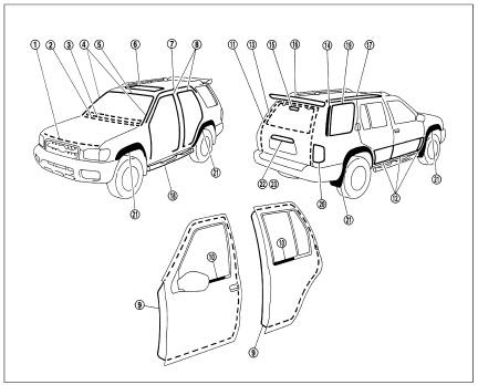 repair-manuals: Nissan Pathfinder R50 2000 Repair Manual