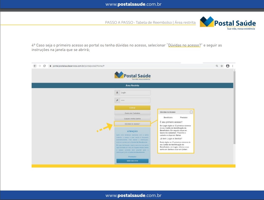 ORGANIZAÇÃO DAS PROFISSIONAIS DA ECT POSTAL SAÚDE TABELA DE