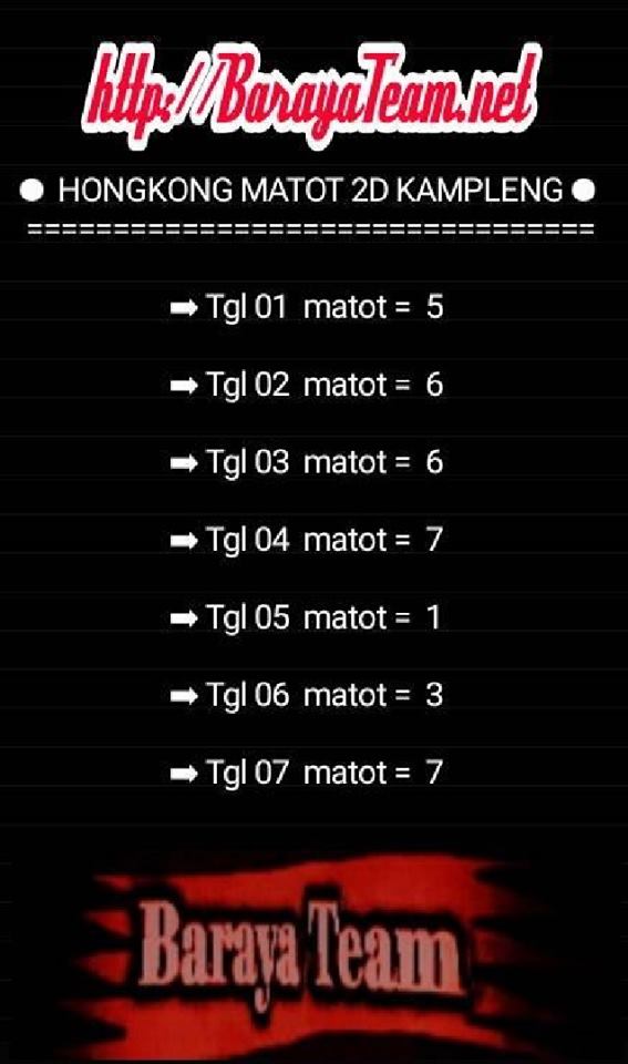 Baraya Team Net Syair Mantull