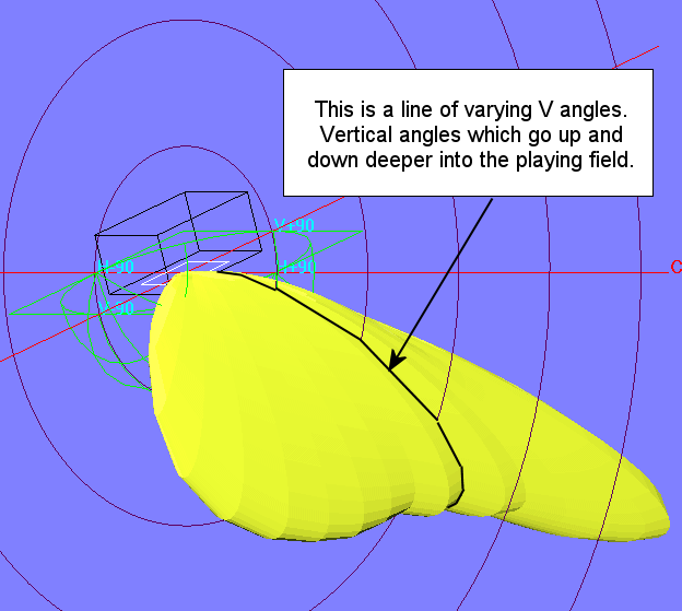 Understanding VH lighting photometric diagrams