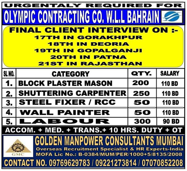 GulfJobPaper%2B%25285%2529