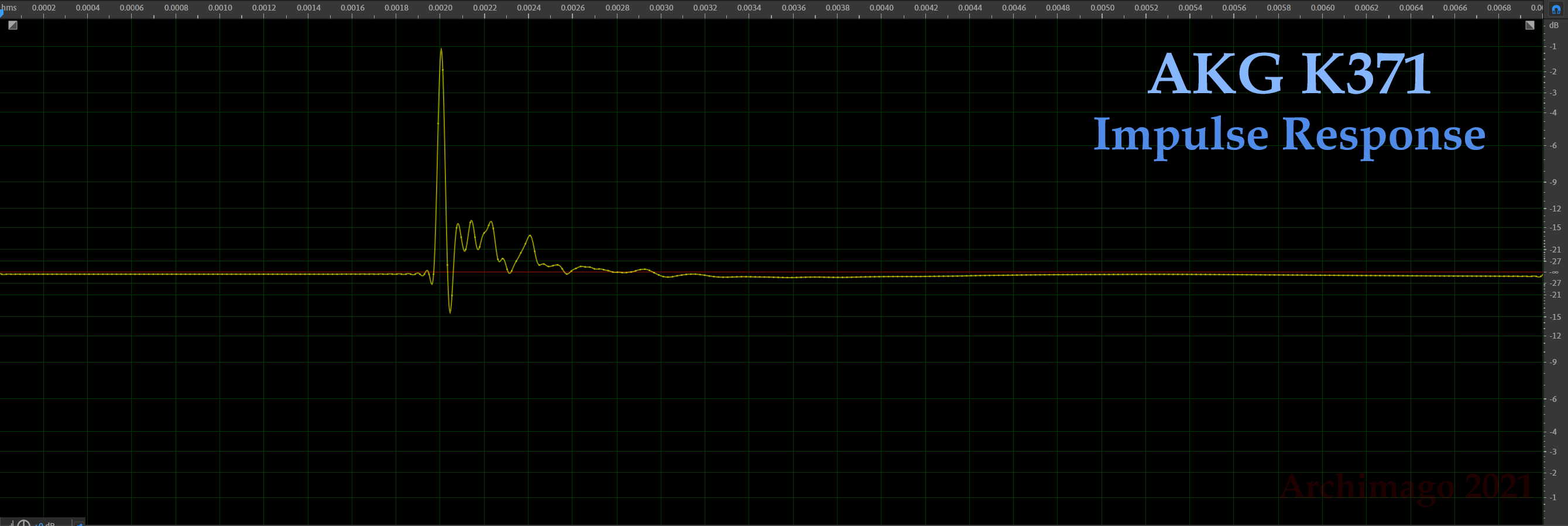 Shop akg k371 measurements Outlet - Main Image