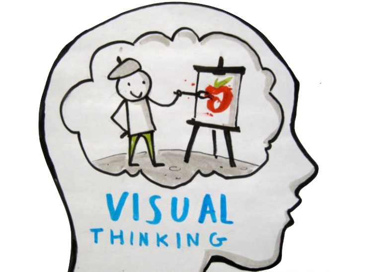 Proyecto Dibujamos la Historia Quinto Delibes