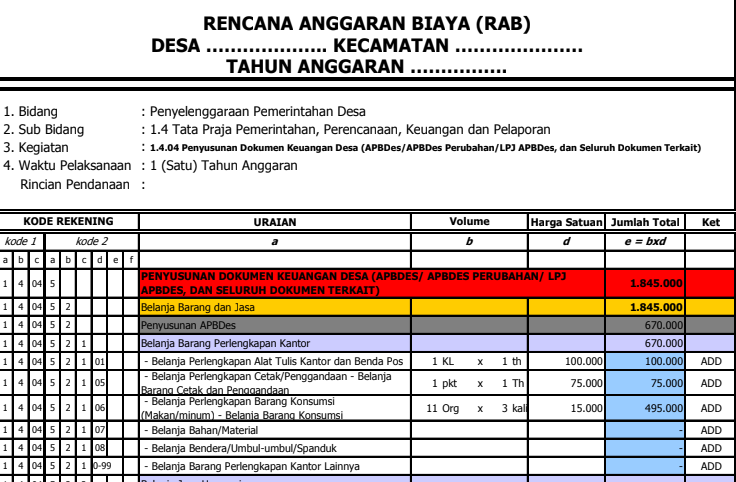 Contoh RAB Kegiatan Penyusunan Dokumen Keuangan Desa