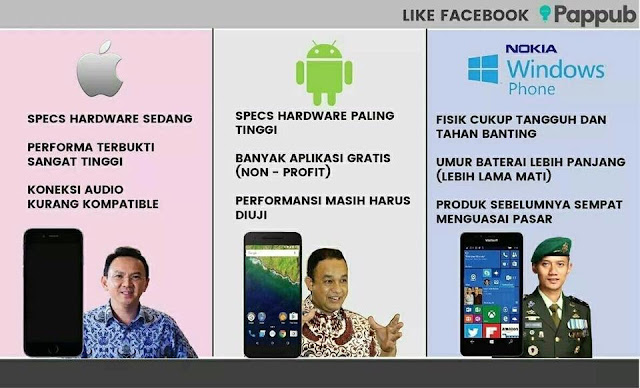 Kocak! Meme Cagub Jakarta, Ahok Ibarat iOS, Anies Mirip Android, Agus bak Windows Phone