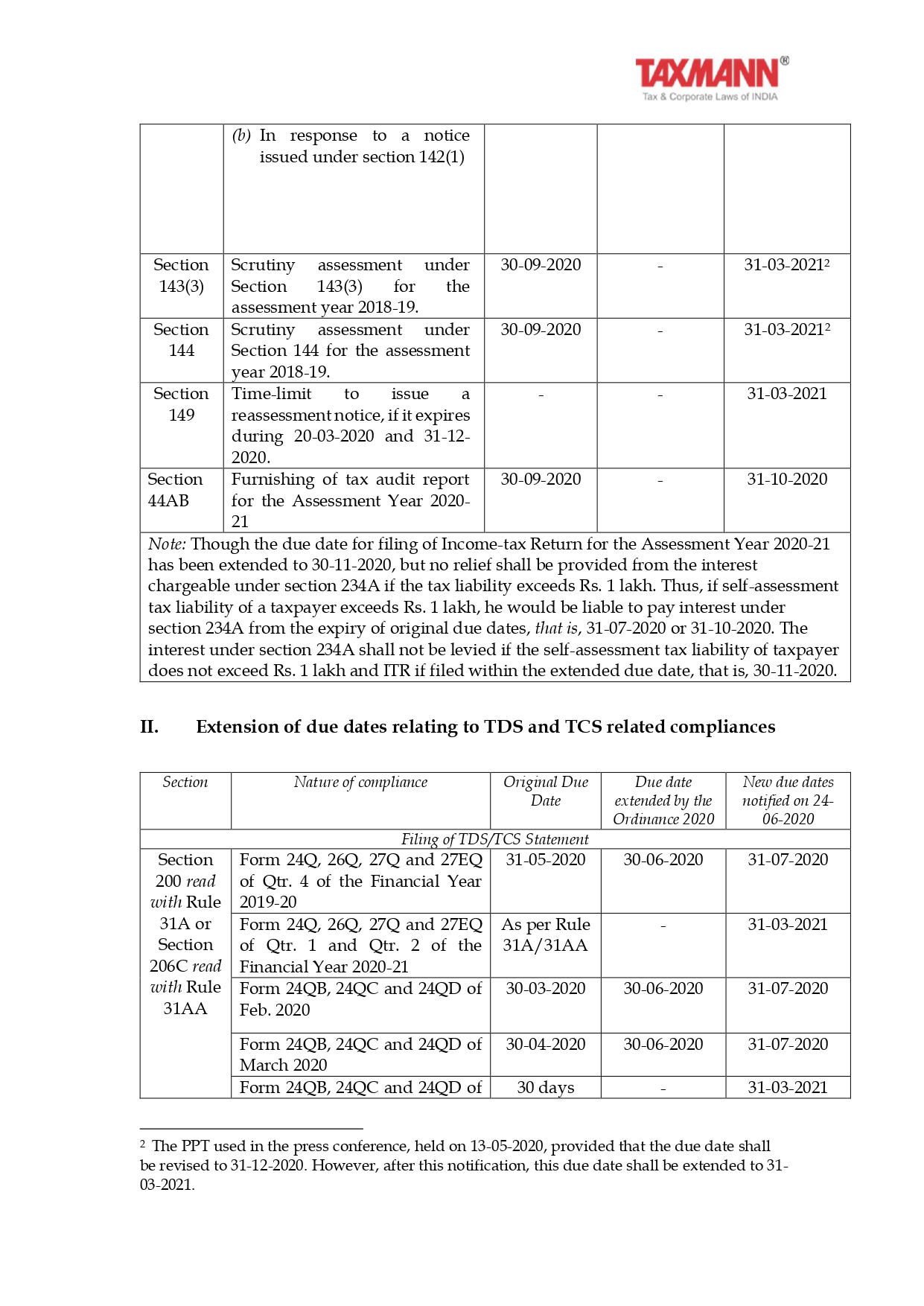 VARIOUS REVISED DUE DATES S K and Associates