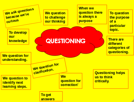 Tiere @ Tamaki Primary School: May 2014