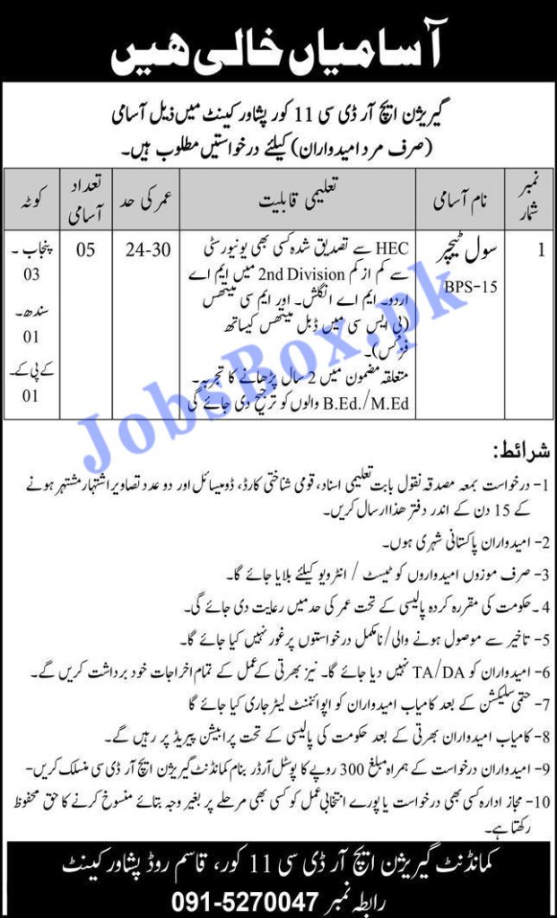 Cantonment Board Peshawar Cantt Jobs 2021 in Pakistan