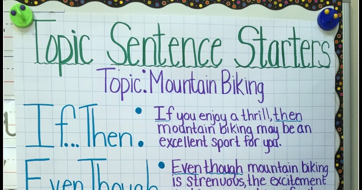 teaching-with-a-mountain-view-topic-sentences