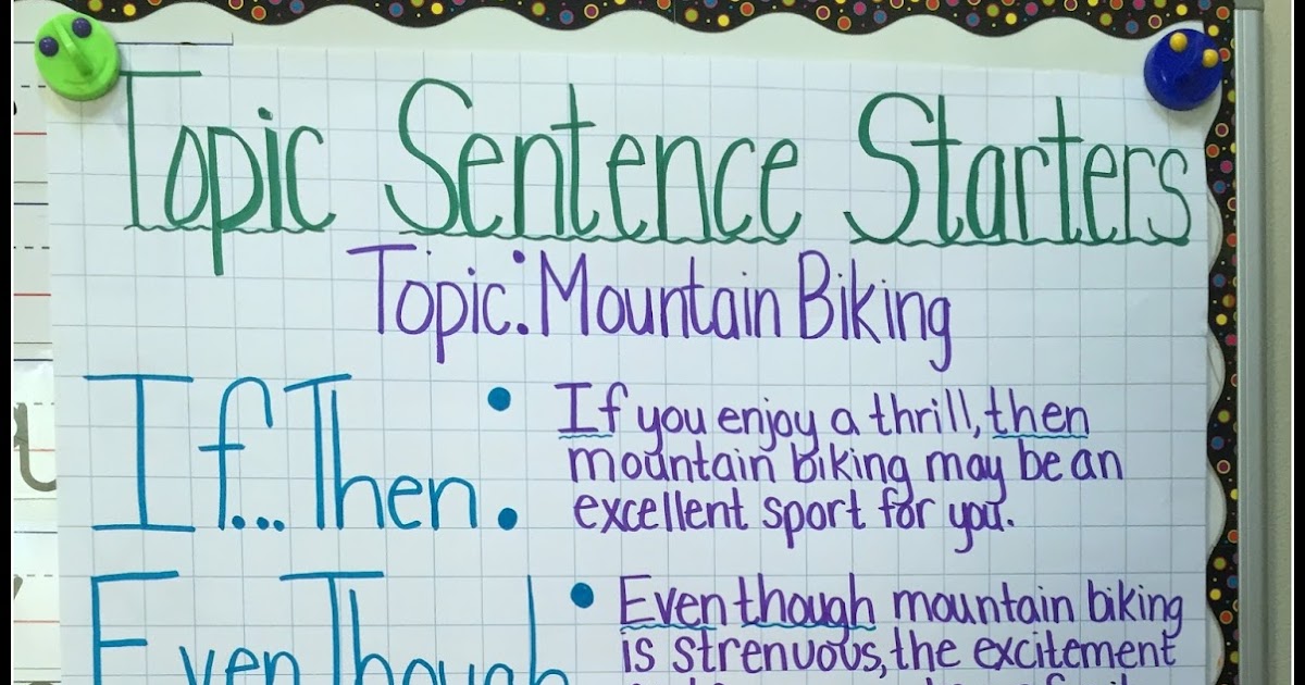 Teaching With A Mountain View Topic Sentences