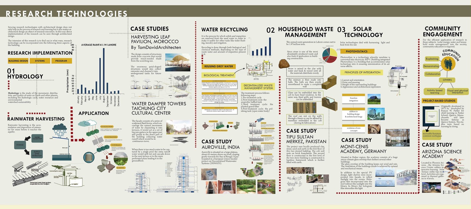 rain-water-harvesting, what-is-rain-water-harvesting, what-rain-water-harvesting, rain-water-harvesting-project, rain-water-harvesting-model, rain-water-harvesting-methods, rainwater-harvesting-system, rain-water-harvesting-drawing, advantages-of-rainwater-harvesting, rain-water-harvesting-pdf, rainwater-harvesting-diagram, rain-water-harvesting-pit, rain-water-harvesting-in-india, rain-water-harvesting-in-hindi, rain-water-harvesting-essay, rain-water-harvesting-ppt, rainwater-harvesting-filter, rain-water-harvesting-techniques, rain-water-harvesting-images, rain-water-harvesting-introduction, rain-water-harvesting-information, rain-water-harvesting-poster, about-rain-water-harvesting, rain-water-harvesting-bangalore, rain-water-harvesting-advantages, rain-water-harvesting-definition, importance-of-rain-water-harvesting, rain-water-harvesting-slogan, rain-water-harvesting-meaning-in-hindi, rain-water-harvesting-for-home, rain-water-harvesting-picture, project-on-rain-water-harvesting, essay-on-rain-water-harvesting, rain-water-harvesting-wikipedia, slogan-on-rain-water-harvesting, rain-water-harvesting-filter, rain-water-harvesting-filtration, rainwater-harvesting-tank, how-to-do-rainwater-harvesting, methods-of-rain-water-harvesting, rain-water-harvesting-cost, rain-water-harvesting-working-model, rain-water-harvesting-project-pdf, how-rain-water-harvesting-is-done, uses-of-rain-water-harvesting, rain-water-harvesting-methods-pdf, how-is-rain-water-harvesting-done, rain-water-harvesting-meaning, ppt-on-rain-water-harvesting, rain-water-harvesting-slideshare, rain-water-harvesting-at-home, rain-water-harvesting-speech, rain-water-harvesting-quotation, rain-water-harvesting-explanation, rain-water-harvesting-conclusion, rain-water-harvesting-chart, rain-water-harvesting-process, rain-water-harvesting-photos, rain-water-harvesting-methods-in-india, rain-water-harvesting-uses, rain-water-harvesting-quotes, rain-water-harvesting-history, rain-water-harvesting-objectives, rain-water-harvesting-a-solution-to-water-crisis, about-rain-water-harvesting-in-english, rain-water-harvesting-calculation, rain-water-harvesting-model-images, rain-water-harvesting-observation, who-invented-rain-water-harvesting, why-rain-water-harvesting-is-important, rain-water-harvesting-company, rain-water-harvesting-design, rain-water-harvesting-techniques-in-india, how-rain-water-harvesting-works, rain-water-harvesting-model-working, rain-water-harvesting-types, rain-water-harvesting-for-kids, rain-water-harvesting-journals-pdf, rain-water-harvesting-video, rain-water-harvesting-benefits, rain-water-harvesting-drawing-pictures, rain-water-harvesting-school-project, rain-water-harvesting-near-me, rain-water-harvesting-details, rain-water-harvesting-notes, rain-water-harvesting-assignment, rain-water-harvesting-article, rain-water-harvesting-sketch, rain-water-harvesting-report, rain-water-harvesting-short-note, rain-water-harvesting-essay-in-hindi, rain-water-harvesting-vendors, rain-water-harvesting-business, rain-water-harvesting-borewell, rain-water-harvesting-components, rain-water-harvesting-upsc, introduction-to-rain-water-harvesting, rain-water-harvesting-disadvantages, rain-water-harvesting-easy-diagram, rain-water-harvesting-meaning-in-punjabi, rain-water-harvesting-quotes-in-tamil, what-is-rain-water-harvesting-in-hindi, rain-water-harvesting-machine, rain-water-harvesting-ludhiana, rain-water-harvesting-ngo, rain-water-harvesting-in-punjab, rain-water-harvesting-simple-diagram, rain-water-harvesting-technology, rain-water-harvesting-research-paper, how-rain-water-harvesting-can-be-done, rain-water-harvesting-abstract, rain-water-harvesting-hindi, rain-water-harvesting-for-house, rain-water-harvesting-home, rain-water-harvesting-design-pdf, rain-water-harvesting-layers, rain-water-harvesting-roof-top, rain-water-harvesting-for-agriculture, the-rain-water-harvesting, rain-water-and-harvesting, rain-water-harvesting-punjab, rain-water-harvesting-theory, rain-water-harvesting-graph, rain-water-harvesting-application, rain-water-harvesting-and-water-conservation, rain-water-harvesting-guidelines, rain-water-harvesting-and-water-resource-management, rain-water-harvesting-and-watershed-management-in-india, rain-water-harvesting-and-conservation, rain-water-harvesting-animation, rain-water-harvesting-description, rain-water-harvesting-ncert, rain-water-harvesting-reference, what-is-rain-water-harvesting-techniques, rain-water-harvesting-topic, rain-water-harvesting-steps, about-rain-water-harvesting-in-tamil, rain-water-harvesting-and-its-importance, rain-water-harvesting-and-its-uses, rain-water-harvesting-and-watershed-management, rain-water-harvesting-experiment, rain-water-harvesting-hd-images, rain-water-harvesting-katturai-in-tamil, rain-water-harvesting-logo, rain-water-harvesting-quotes-in-english, what-are-rain-water-harvesting, rain-water-harvesting-kit, rain-water-harvesting-jaipur, rain-water-harvesting-and-conservation-manual, rain-water-harvesting-odisha, how-much-does-it-cost-for-rainwater-harvesting, how-much-is-rain-water-harvesting, rain-water-harvesting-gujarat, rain-water-harvesting-new-technology, rain-water-harvesting-kolkata, rain-water-harvesting-model-for-class-4, rain-water-harvesting-vizag, rain-water-harvesting-on-roof, rain-water-harvesting-equipment, rain-water-harvesting-unit, how-much-rainwater-harvesting-cost, rain-water-harvesting-building, rain-water-harvesting-tools, rain-water-harvesting-house, rain-water-harvesting-journals, rain-water-harvesting-and-drip-irrigation, rain-water-harvesting-architecture, how-much-does-rainwater-harvesting-system-costs, house-with-rain-water-harvesting, rain-water-harvesting-for-project, rain-water-harvesting-easy-model, rain-water-harvesting-gutters, rain-and-water-harvesting, why-rain-water-harvesting, rain-water-harvesting-for-irrigation, rain-water-harvesting-background, rain-water-harvesting-3d-model, rain-water-harvesting-writing, rain-water-harvesting-jobs, rain-water-harvesting-and-its-advantages, rain-water-harvesting-lines, rain-water-harvesting-kerala, what-is-rain-water-harvesting-pdf, rain-water-harvesting-using-iot, rain-water-harvesting-on-terrace, rain-water-harvesting-need, rain-water-harvesting-new-techniques, rain-water-harvesting-rajasthan, rain-water-harvesting-water-conservation, rain-water-harvesting-layout, rain-water-harvesting-system-in-india, 5-points-on-rainwater-harvesting, rain-water-harvesting-class-10, rain-water-harvesting-techniques-in-rural-areas, rain-water-harvesting-jayanagar, rain-water-harvesting-how-it-works, rain-water-harvesting-questions, how-much-rainwater-storage-do-i-need, is-rainwater-harvesting-cost-effective, is-rainwater-harvesting-illegal, rain-water-harvesting-case-study, rain-water-harvesting-class-6, rain-water-harvesting-estimate, rain-water-harvesting-karnataka, rain-water-harvesting-model-youtube, rain-water-harvesting-news, rain-water-harvesting-on-road, rain-water-harvesting-project-for-class-6, rain-water-harvesting-project-youtube, rain-water-harvesting-tamil-nadu, rain-water-harvesting-ways, rain-water-harvesting-well, rain-water-harvesting-youtube, what-is-rain-water-harvesting-and-how-it-is-done, what-is-rain-water-harvesting-methods, when-was-rain-water-harvesting-invented, where-rain-water-harvesting-is-done, why-is-rain-water-harvesting-important, why-rain-water-harvesting-is-done,