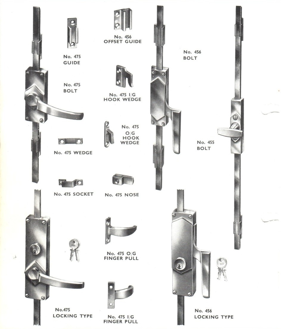 Cavendish Hardware Crittall Door parts.