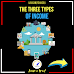 The Three Types Of Income