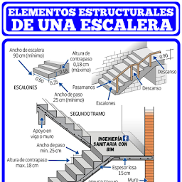 TEOGB - UN POCO DE TODO