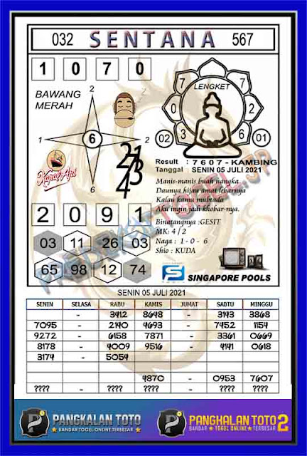Prediksi Syair Sgp 5 Juli 2021 Syair Togel Sgp Pangkalantoto