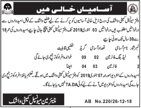 Jobs in Municipal Committee Washuk 27 Dec 2018