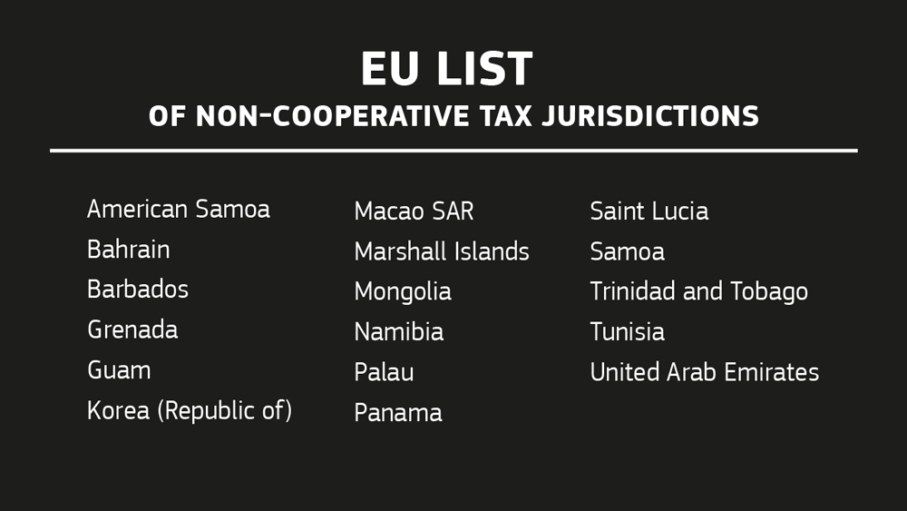 Amar EU list of tax havens