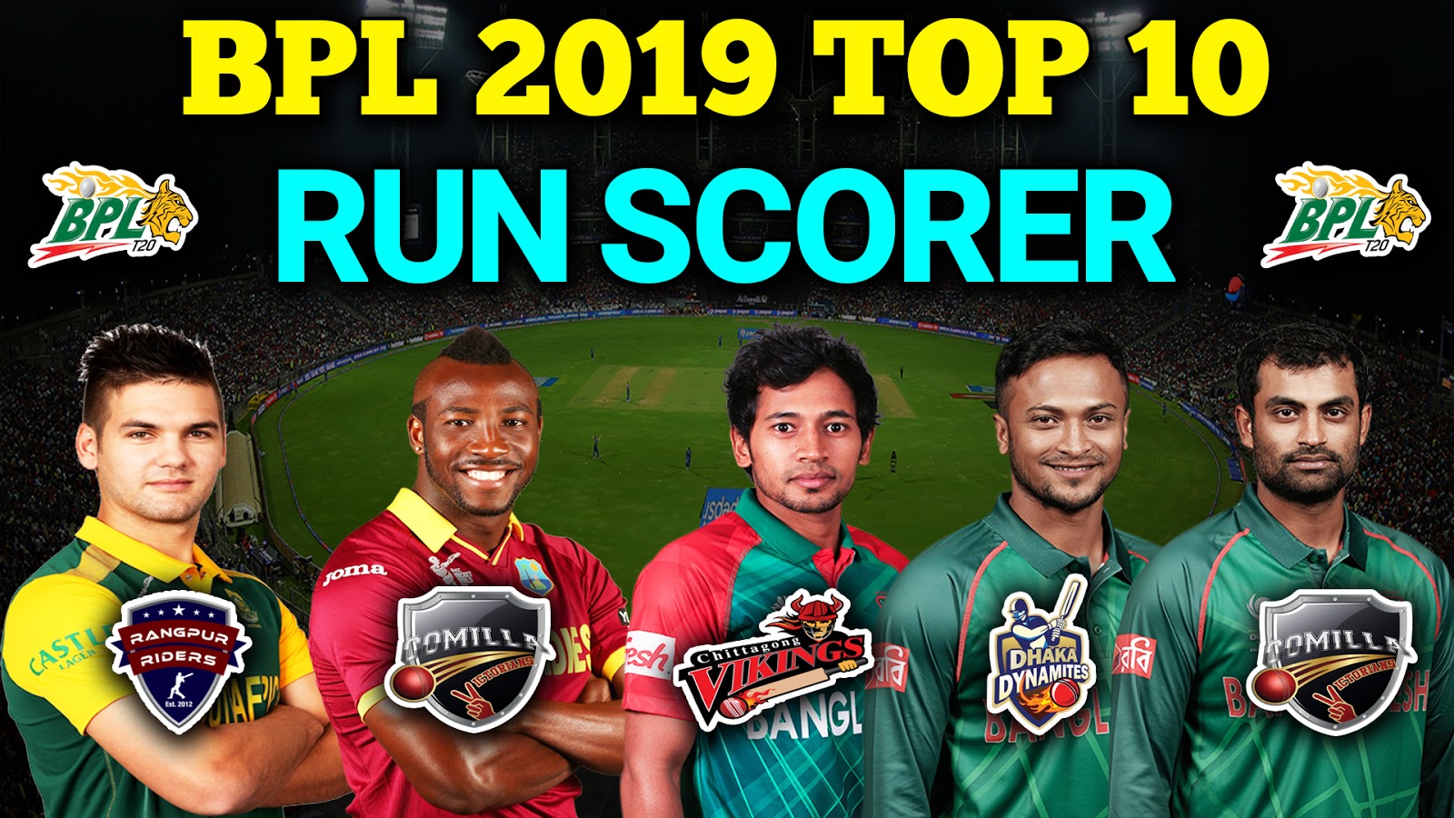 BPL 2019 Top 10 Run Scorer in BPL 2019