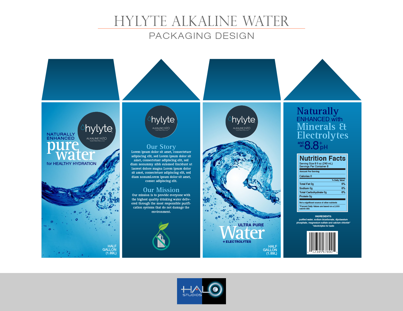 Why is package design important?