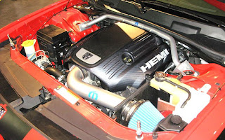 Automobile Trends: Dodge Challenger Concepts