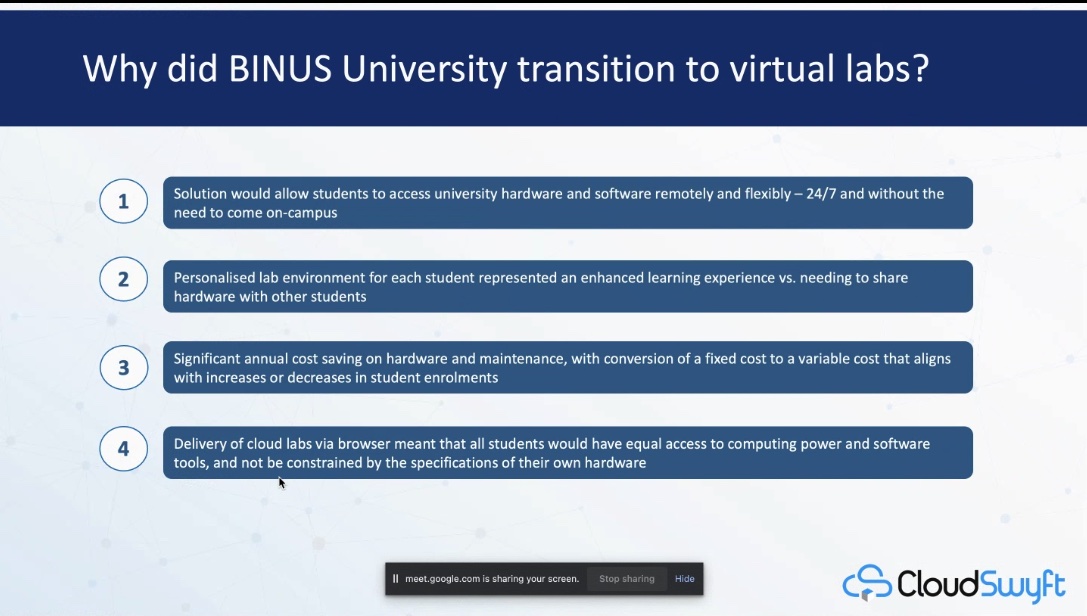 Why did BINUS University transition to virtual labs Why did BINUS University transition to virtual labs