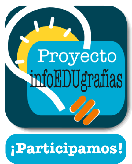 Participación InfoEDUgrafías