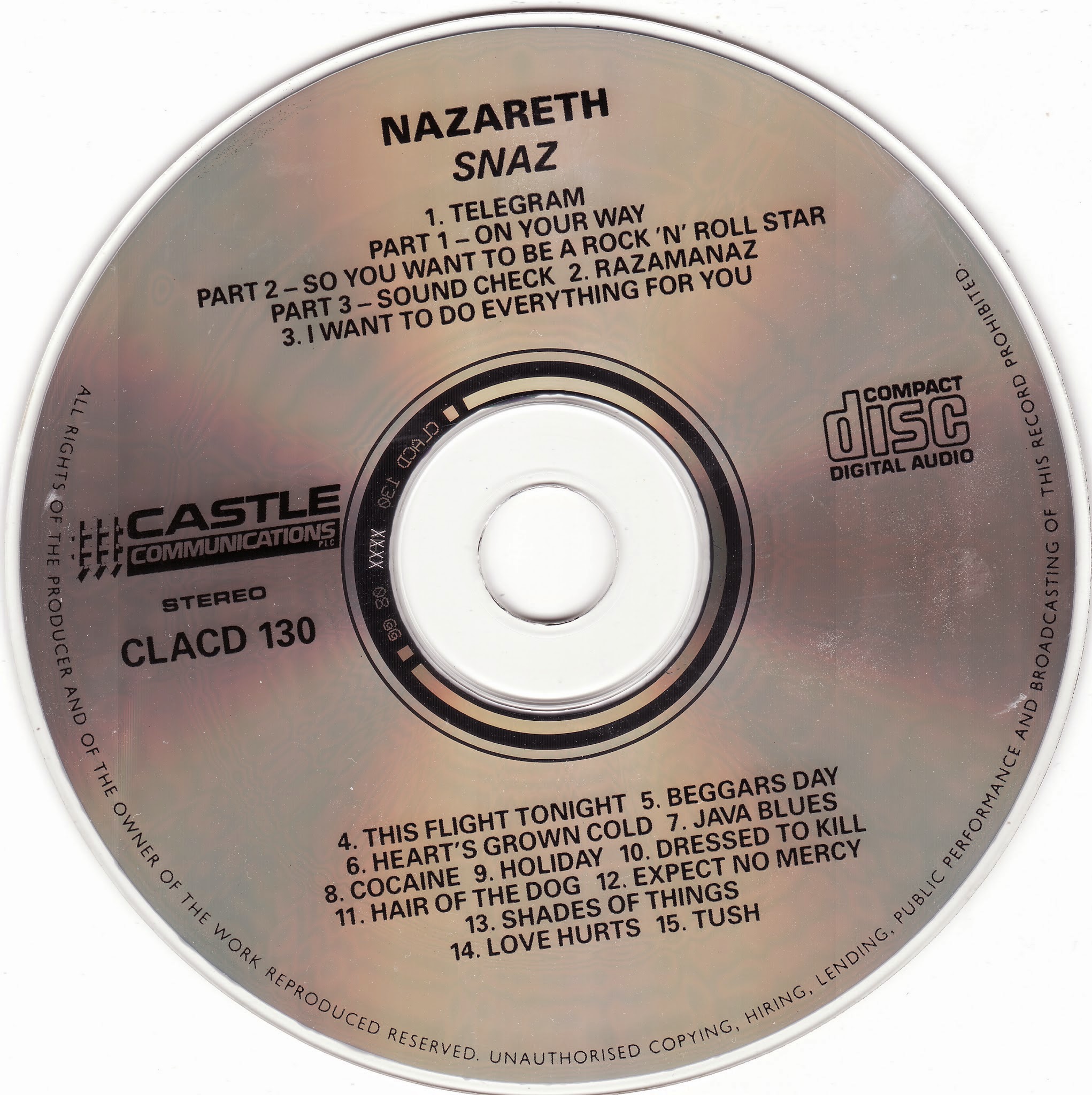 Nazareth nazareth треки. Nazareth "Snaz". Nazareth 1981. Nazareth 1981 Snaz лейбл. Nazareth 1976.