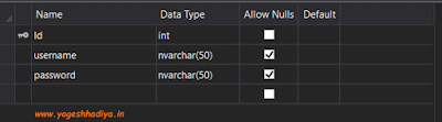 Create Login(Sign In) and Registration (Sign Up) Form in C# Windows Form With Database