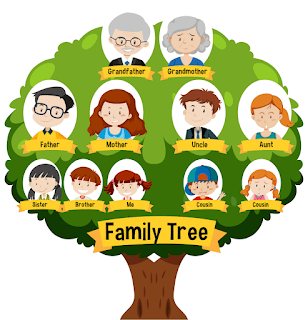 pohon keluarga www.simplenews.me
