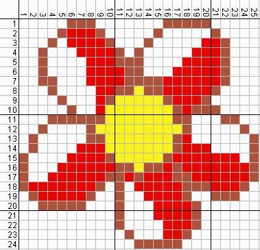 Pola Kristik Huruf Abjad Enak