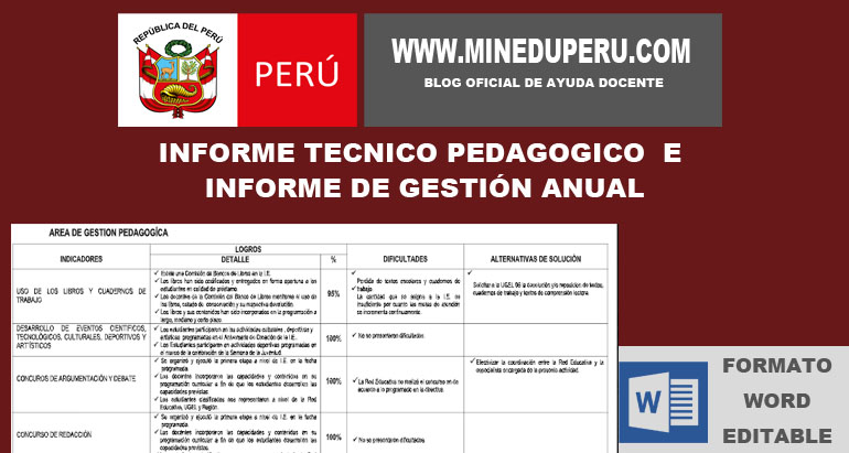 Informe Técnico Pedagógico e Informe de gestión Anual del PAT 2019 | MINEDU  ~ Ministerio de Educación del Perú