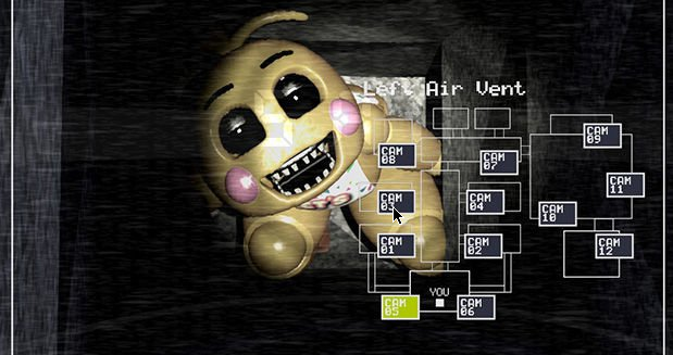 Free Five Nights At Freddy