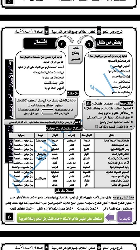 شرح مفصل درس البدل للصف الثالث الاعدادى مستر أحمد مصطفى  %2B%25D8%25B4%25D8%25B1%25D8%25AD%2B%25D8%25AF%25D8%25B1%25D8%25B3%2B%25D8%25A7%25D9%2584%25D8%25A8%25D8%25AF%25D9%2584%2B%25D9%2584%25D9%2584%25D8%25B5%25D9%2581%2B%25D8%25A7%25D9%2584%25D8%25AB%25D8%25A7%25D9%2584%25D8%25AB%2B%25D8%25A7%25D9%2584%25D8%25A7%25D8%25B9%25D8%25AF%25D8%25A7%25D8%25AF%25D9%2589%2B%2B%25D8%25A7%25D9%2584%25D8%25A8%25D8%25AF%25D9%2584%2B%25D9%2588%25D8%25A3%25D9%2586%25D9%2588%25D8%25A7%25D8%25B9%25D9%2587%2B%25D9%2585%25D8%25B9%2B%25D8%25AA%25D9%2585%25D8%25A7%25D8%25B1%25D9%258A%25D9%2586%2B%25281%2529