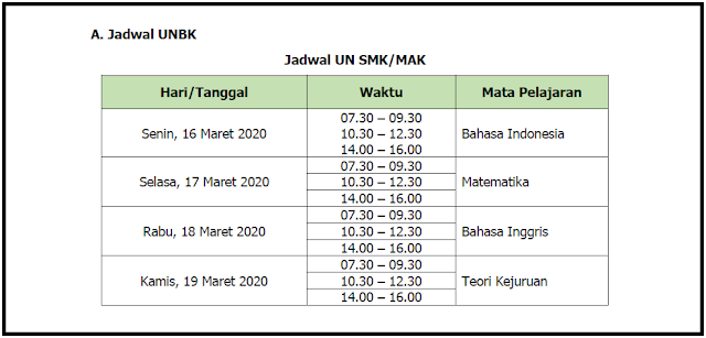 unbk 2020 jadwal resmi