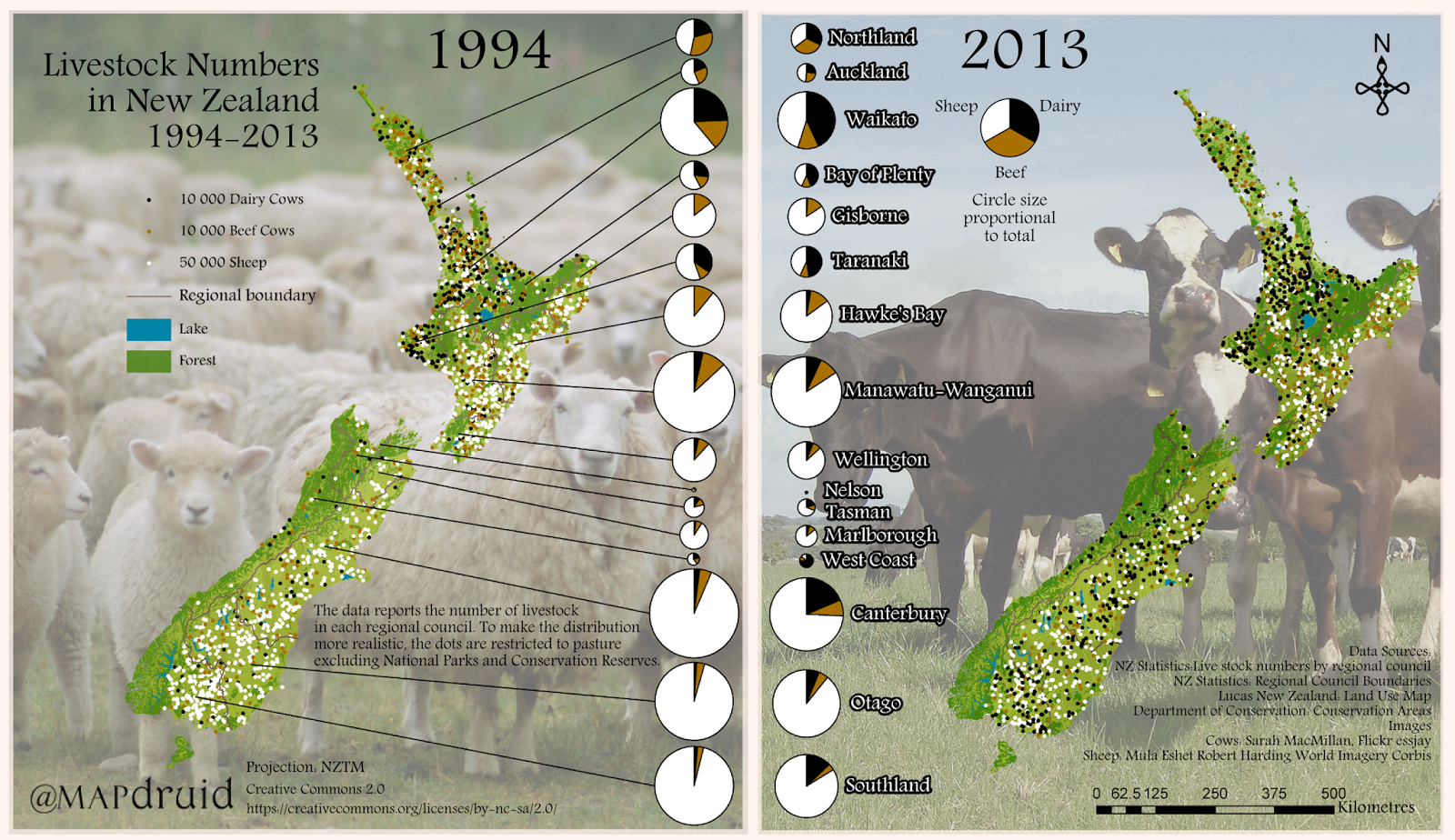 Map Druid Distribution of sheep farming and diary farming in NZ