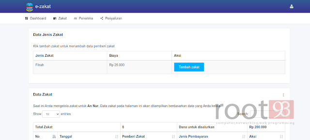 daftar jenis zakat yang tersedia daftar jenis zakat yang tersedia